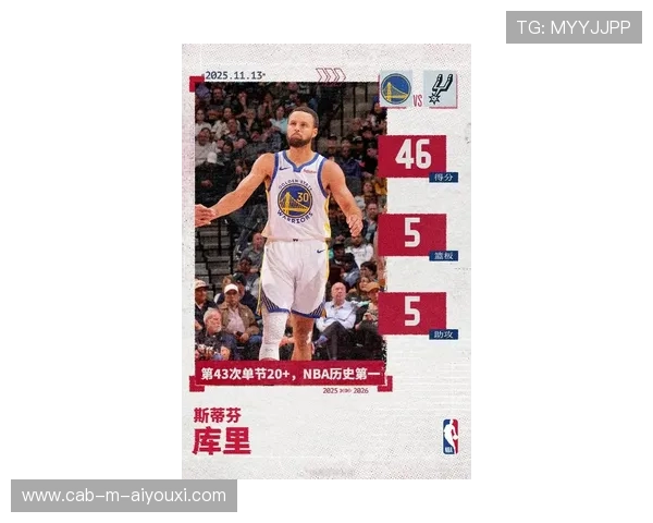 库里底线抛投落袋，勇士建立优势